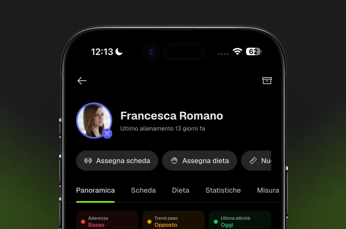 Aderenza al piano alimentare